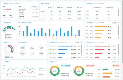 喜報 | 淘丁科技榮獲2021年陜西省企業“三新三小”創新競賽二等獎，財稅領域再添新動力